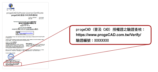 verification number at the bottom